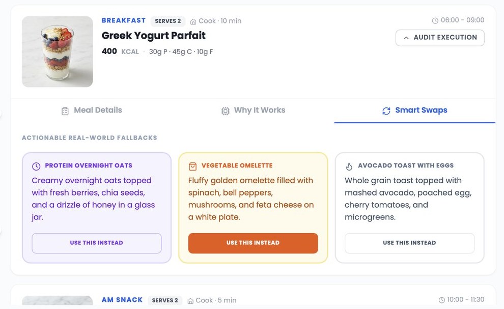 WiseHealth OS Nutrition Plan Smart Swaps view showing three real-world meal alternatives with explicit tradeoffs against locked macronutrient constraints.